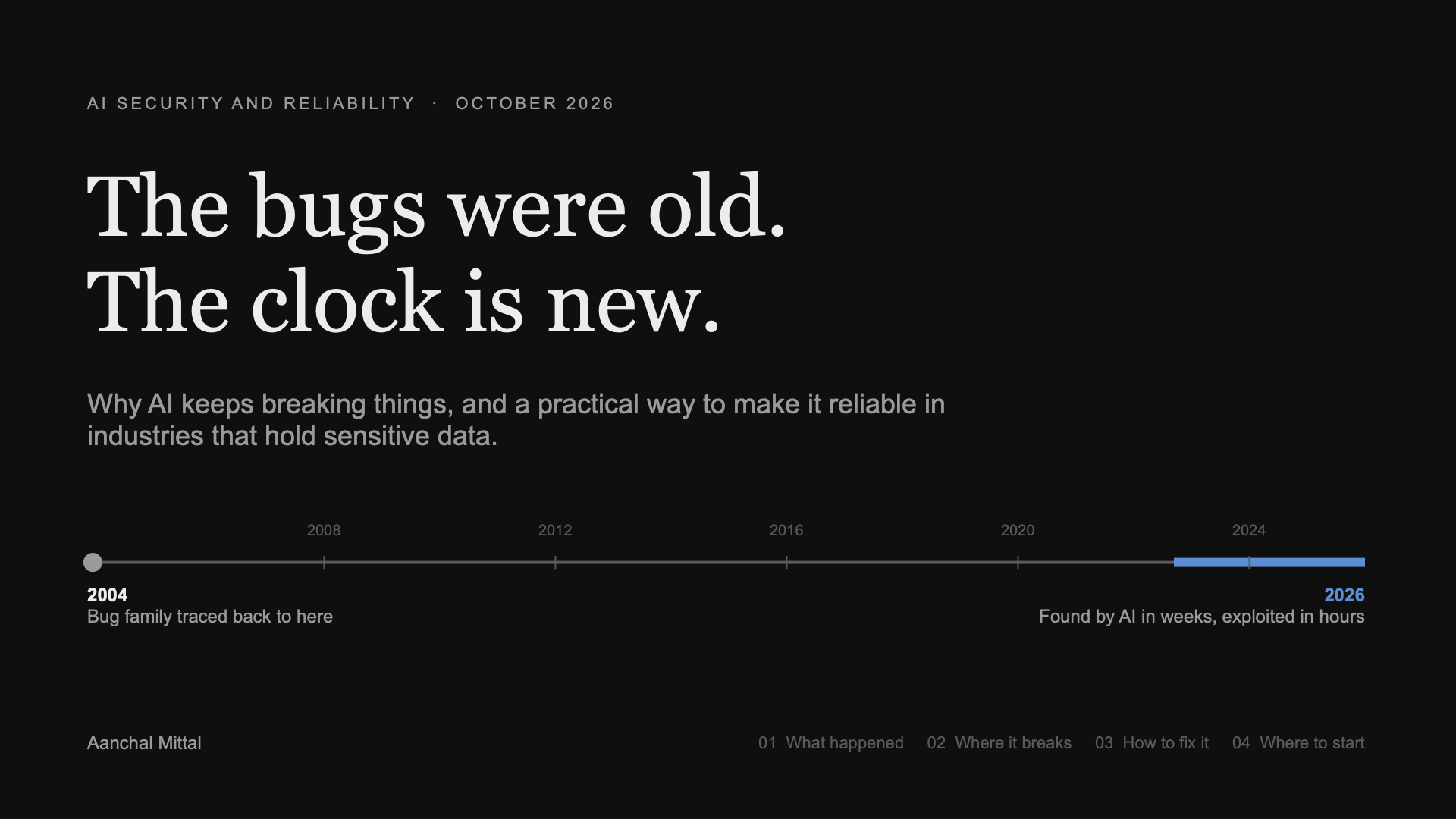 Cover: The bugs were old. The clock is new.